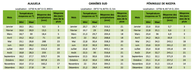 Capture d’écran 2016-01-22 à 08.49.48.png