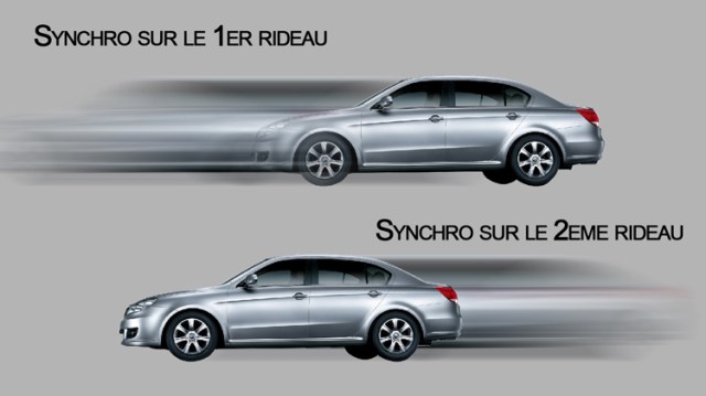 synchro-rideaux