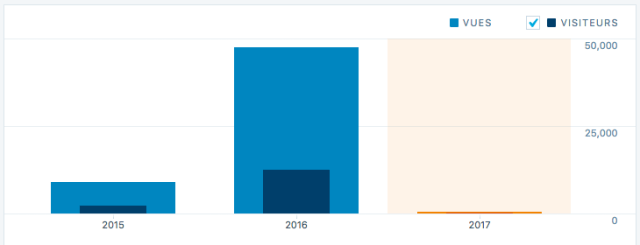 capture-decran-2017-01-01-a-09-34-57