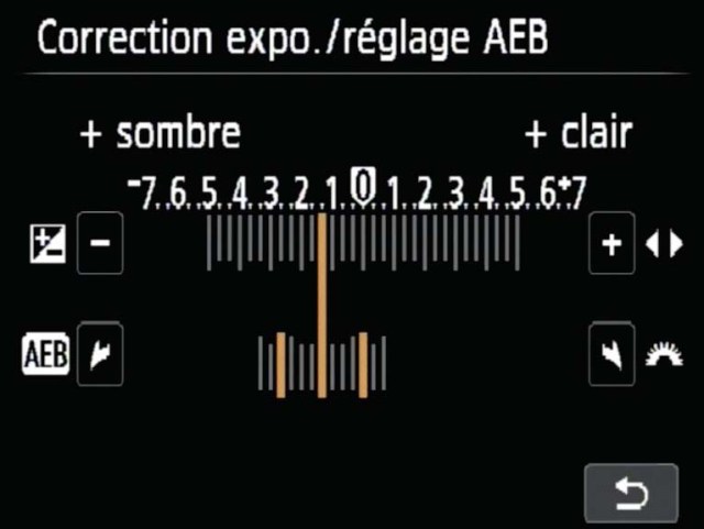 bracketing-exposition
