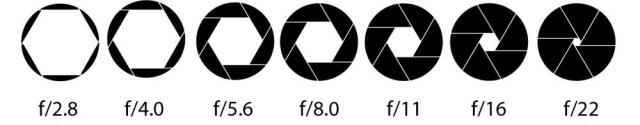 ouverture-diaphragme.jpg